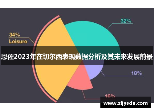 恩佐2023年在切尔西表现数据分析及其未来发展前景