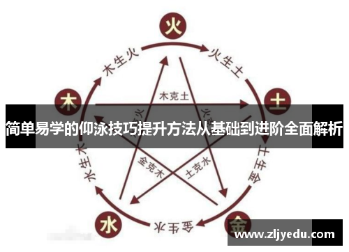 简单易学的仰泳技巧提升方法从基础到进阶全面解析