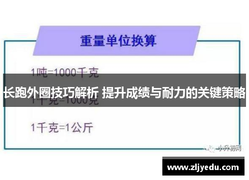 长跑外圈技巧解析 提升成绩与耐力的关键策略