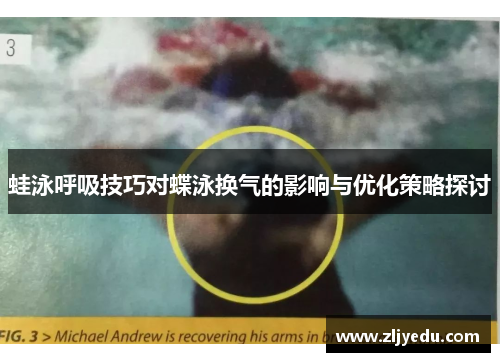 蛙泳呼吸技巧对蝶泳换气的影响与优化策略探讨